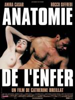 Смотреть Anatomie de l'enfer