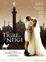 Тигр и снег / La tigre e la neve 2005