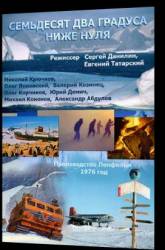 72 градуса ниже нуля  1976