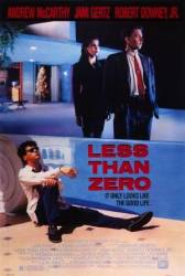 Меньше нуля / Less Than Zero 1987